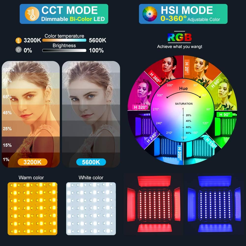 APP制御対応RGB LEDパネルビデオライト、800D写真 - Photography Lighting Youtube のレビューと価格