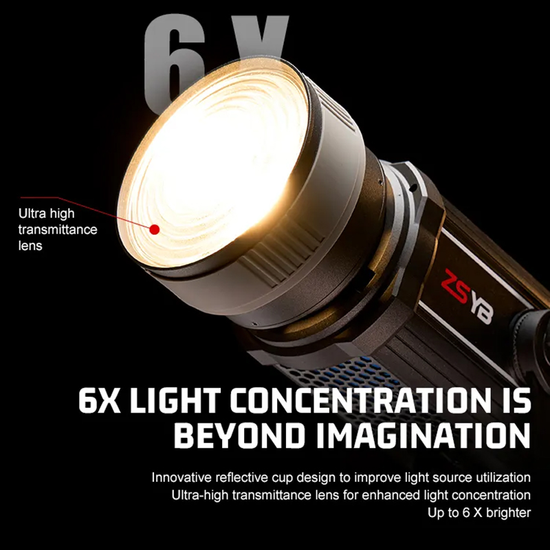 フレネルレンズ 15-55度調整可能フォーカスアダプター ボ - Photography And Videography Lighting のレビューと価格
