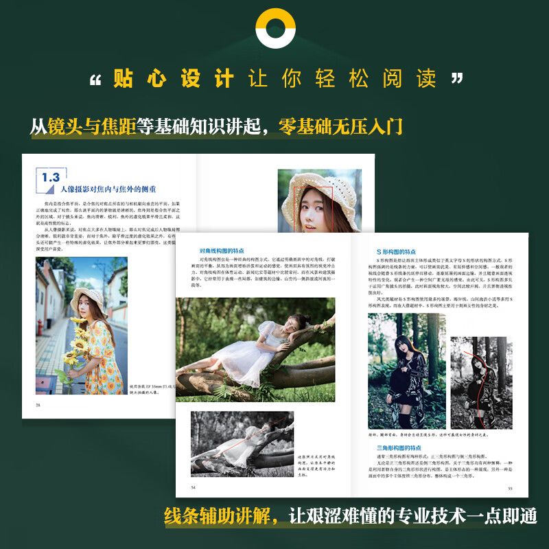 ゼロから始める入門と改善、写真集、フードライフ写真撮影の構図 - Lighting In Photography Book のレビューと価格