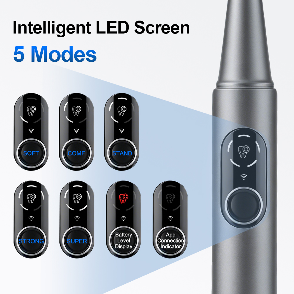新型ビジュアル超音波歯石除去器 500W 360 ° LED - Photography Lighting Devices のレビューと価格