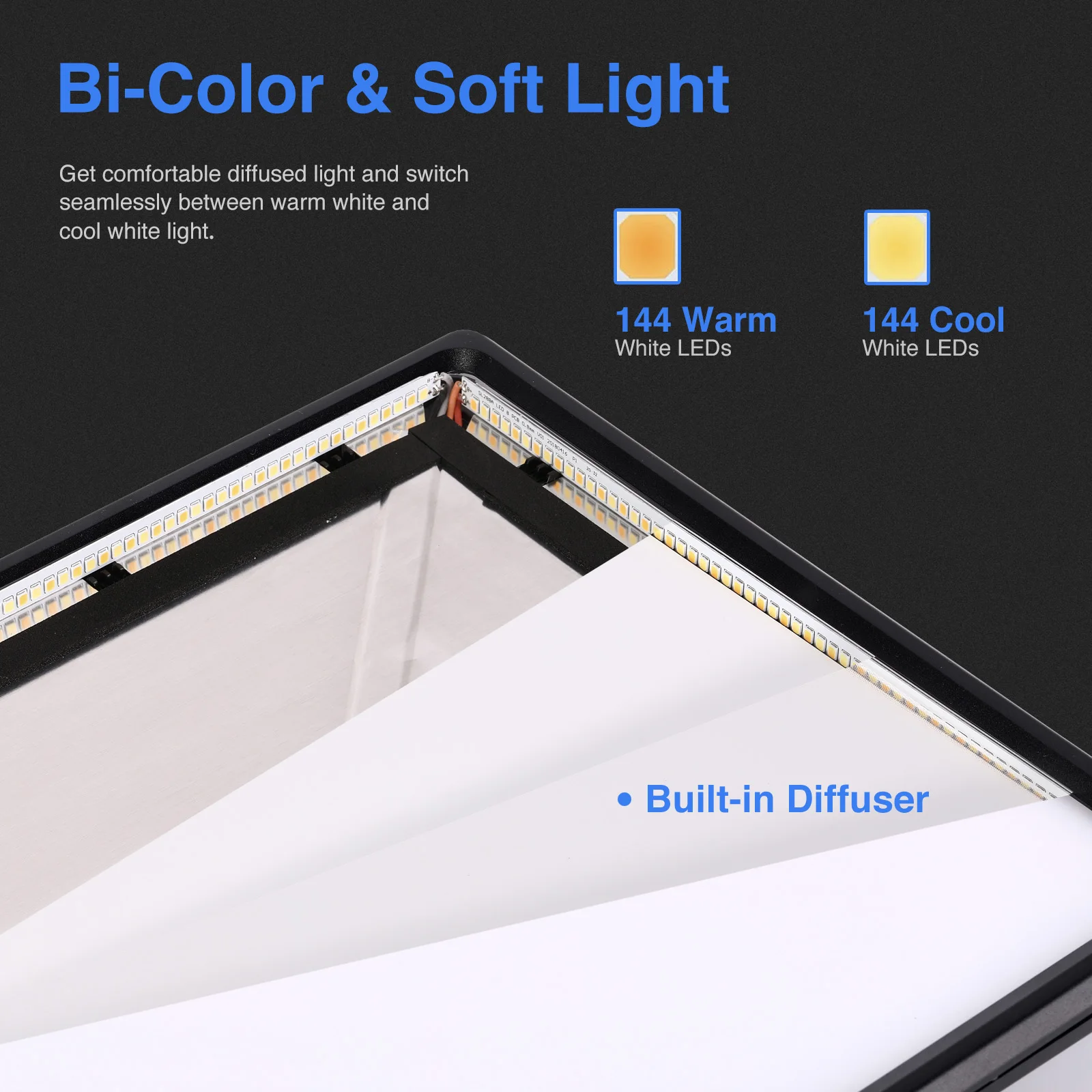 Neewer NL288大型LEDビデオライトパネル、45W - Photography Lighting Youtube のレビューと価格